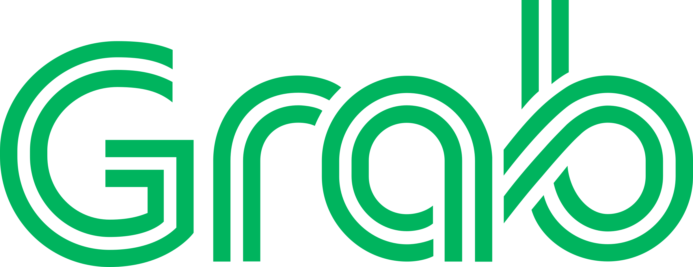 kereta api indonesia